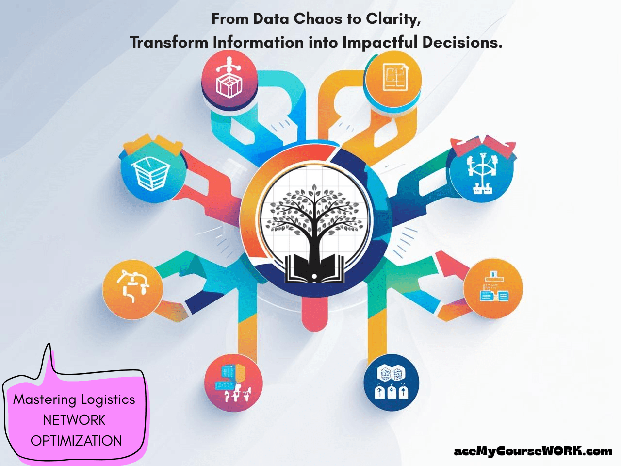 A vibrant logistics network diagram featuring interconnected data icons and central academic branding, with overlay text reading “From Data Chaos to Clarity, Transform Information into Impactful Decisions.”